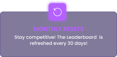 Monthly reset